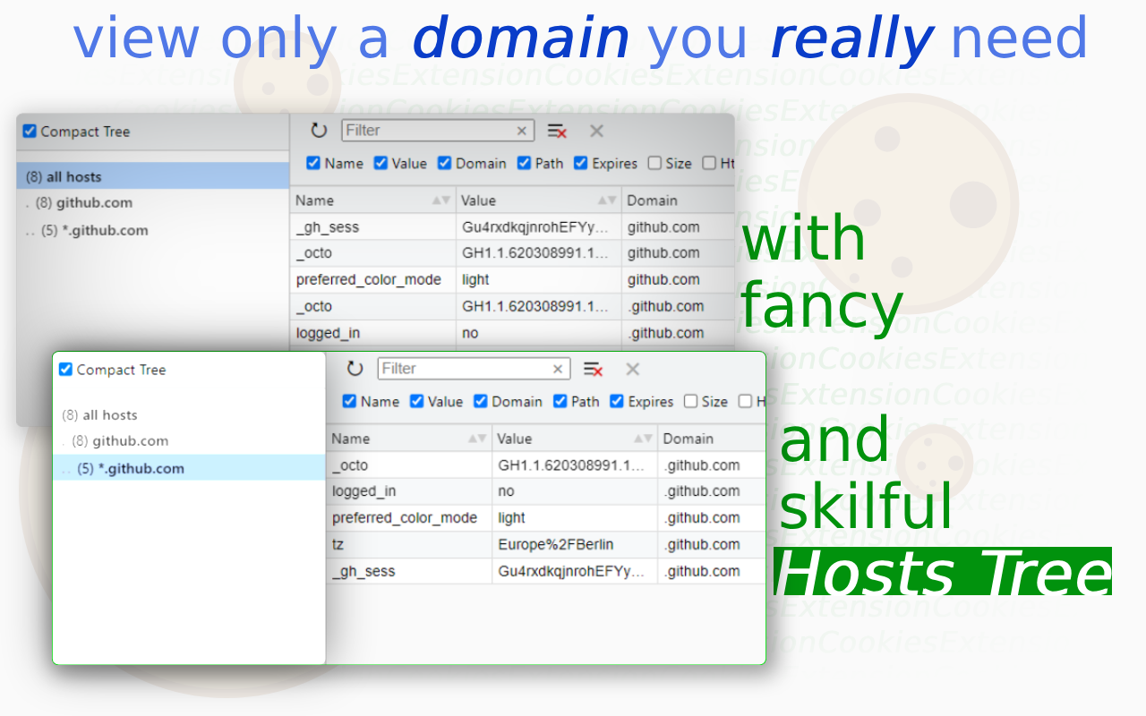 Cookies Extension for Devtools