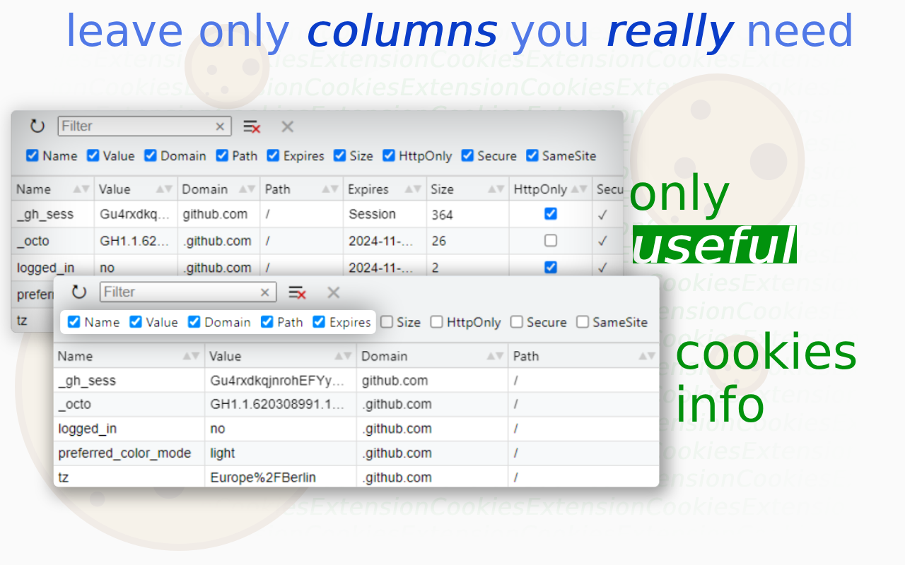 Cookies Extension for Devtools