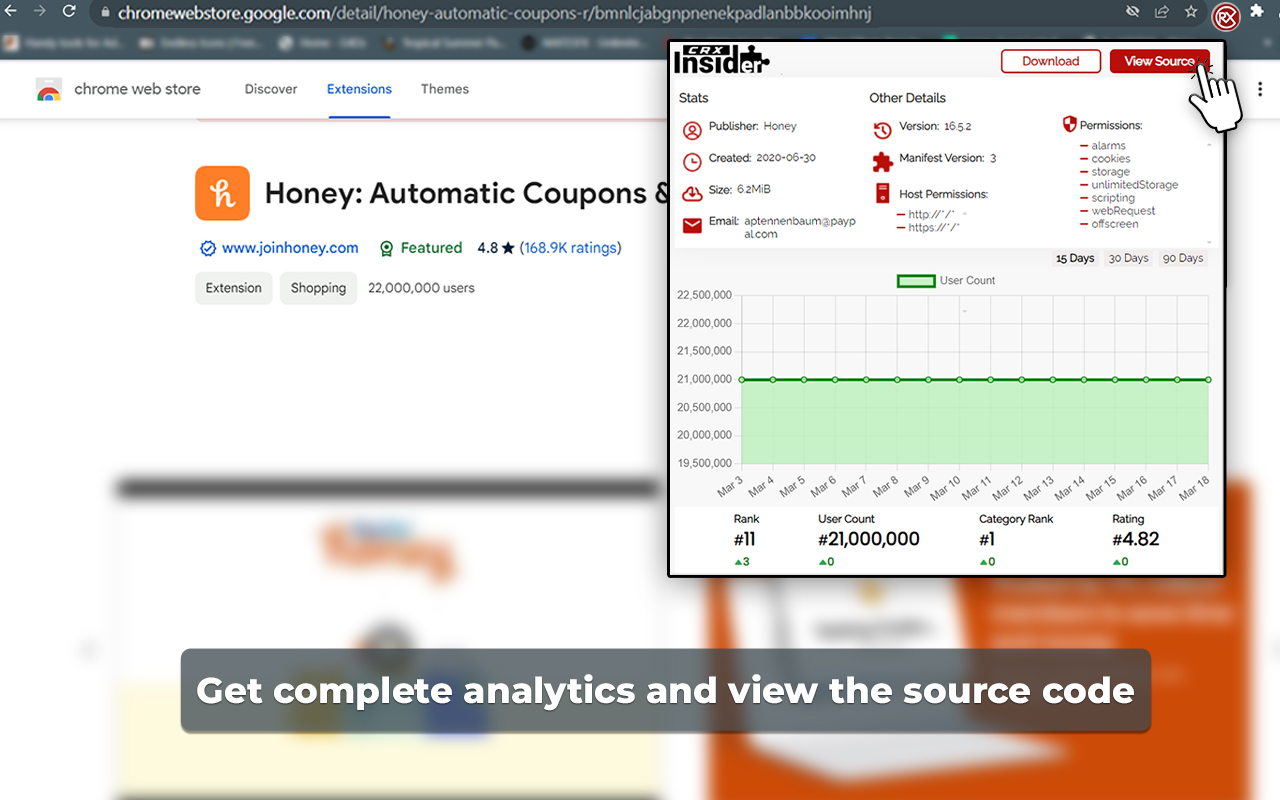 Crx Insider - 查看趋势和源代码