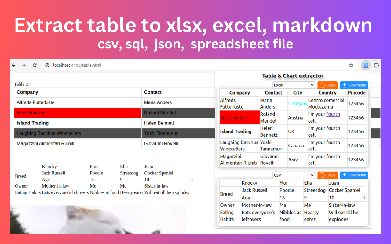 tableExtractor - 提取带样式的表格