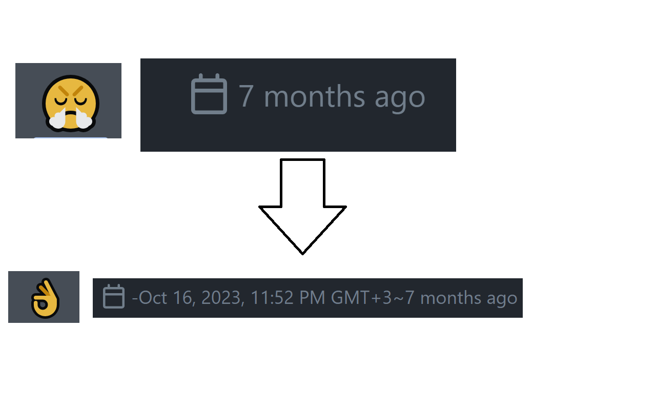 Github Exact Dates