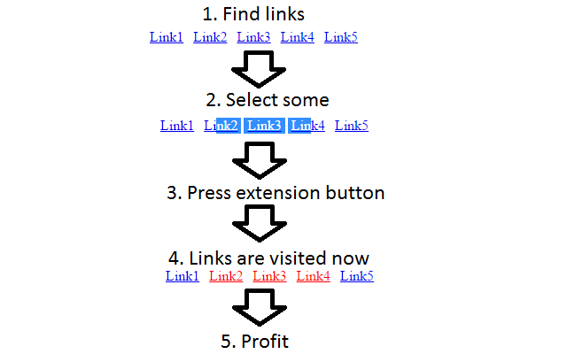 Mark Selected Links As Visited