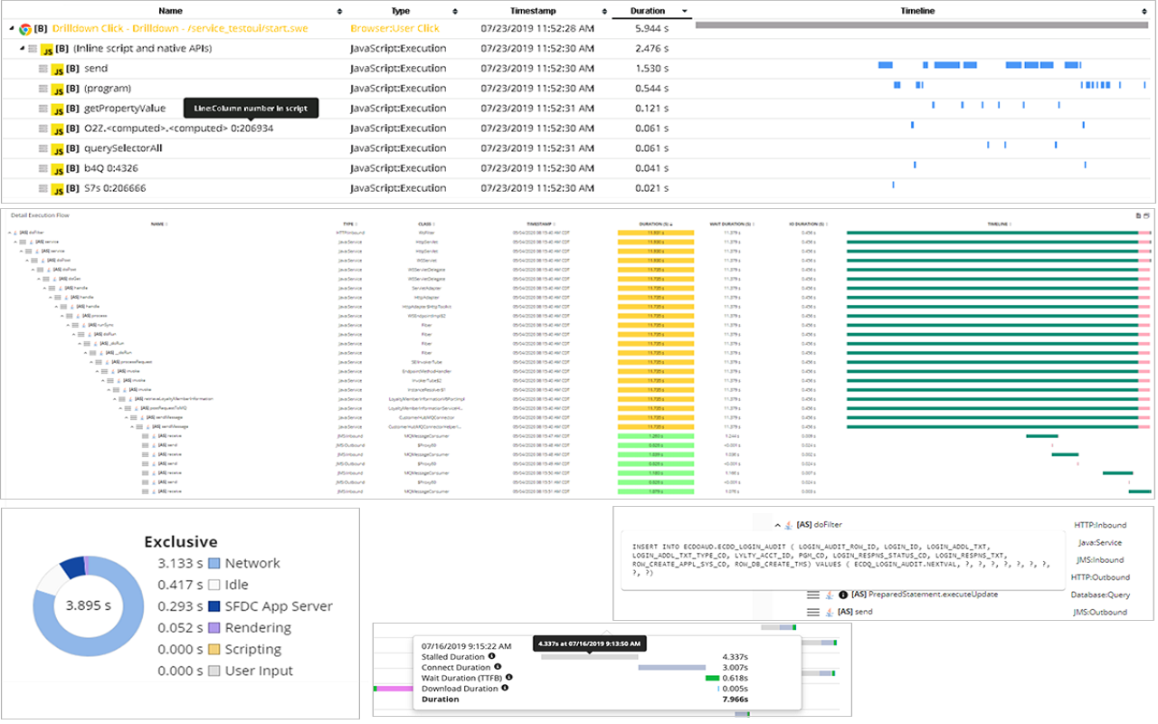 JavaScript Profiler