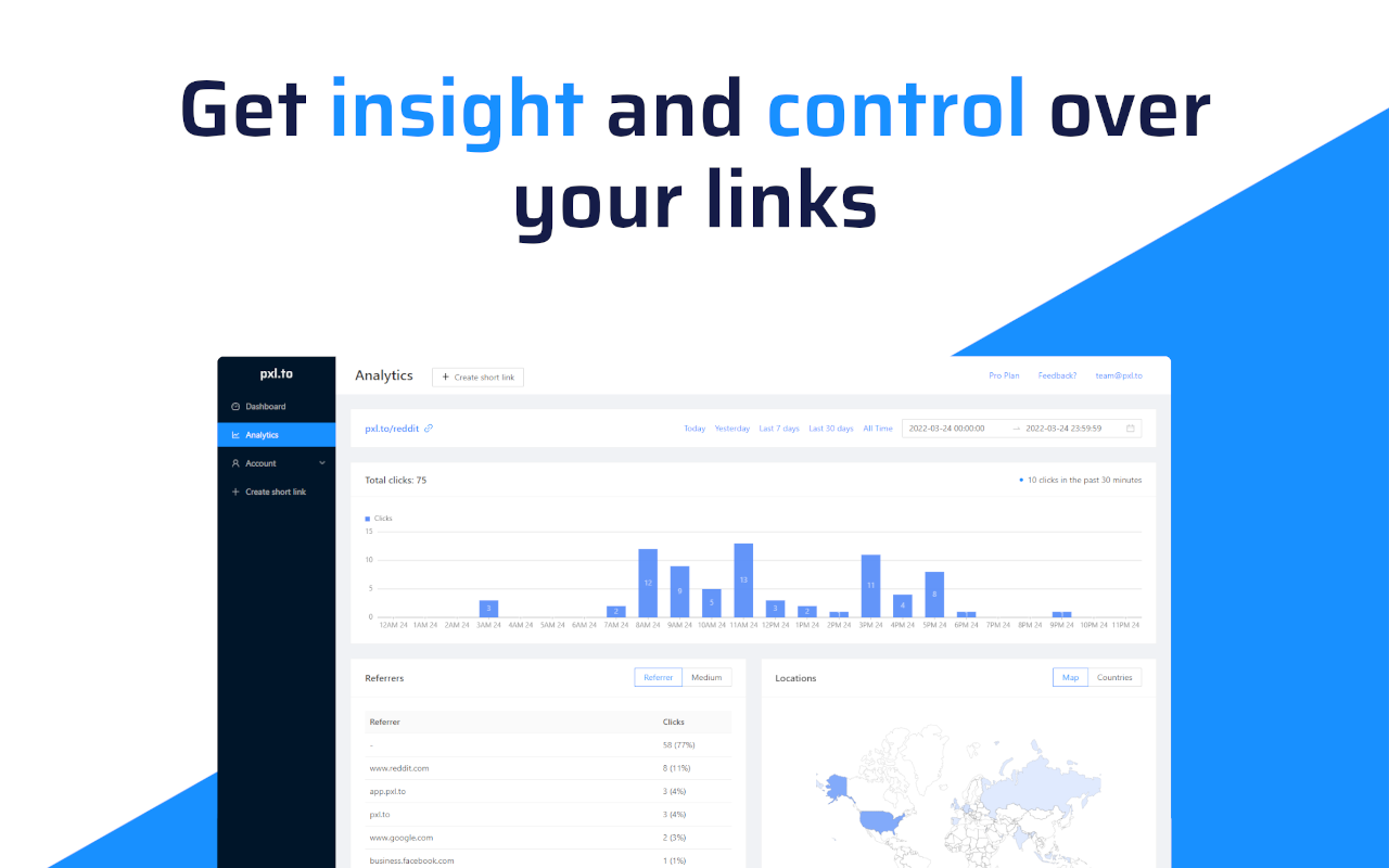 URL shortener, 1-click tracked links
