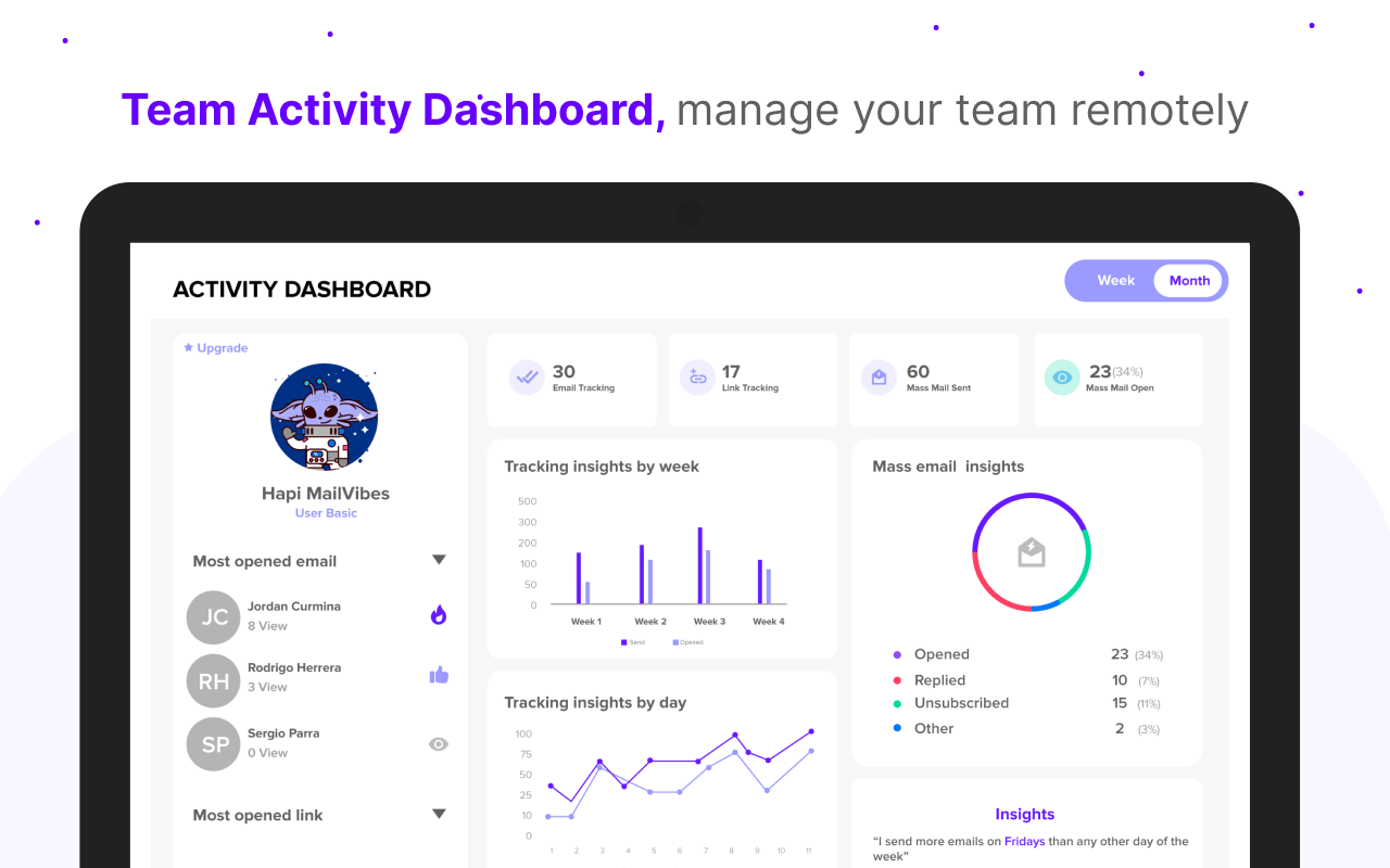 通过MailVibes发送电子邮件跟踪Gmail