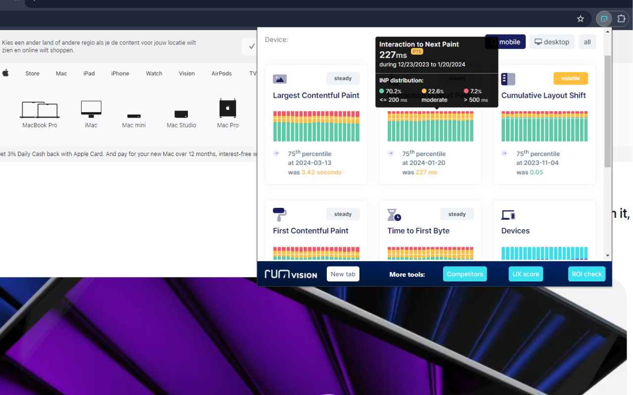 Core Web Vitals history