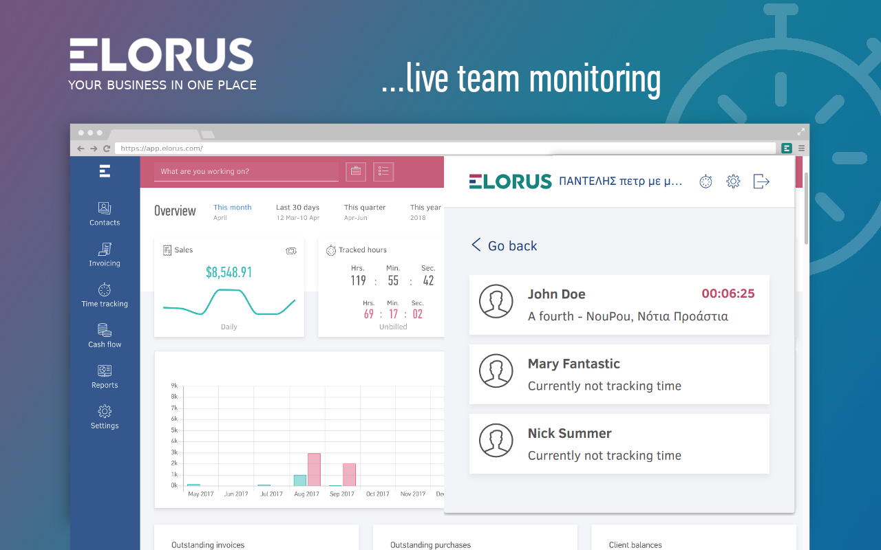 Elorus time tracking