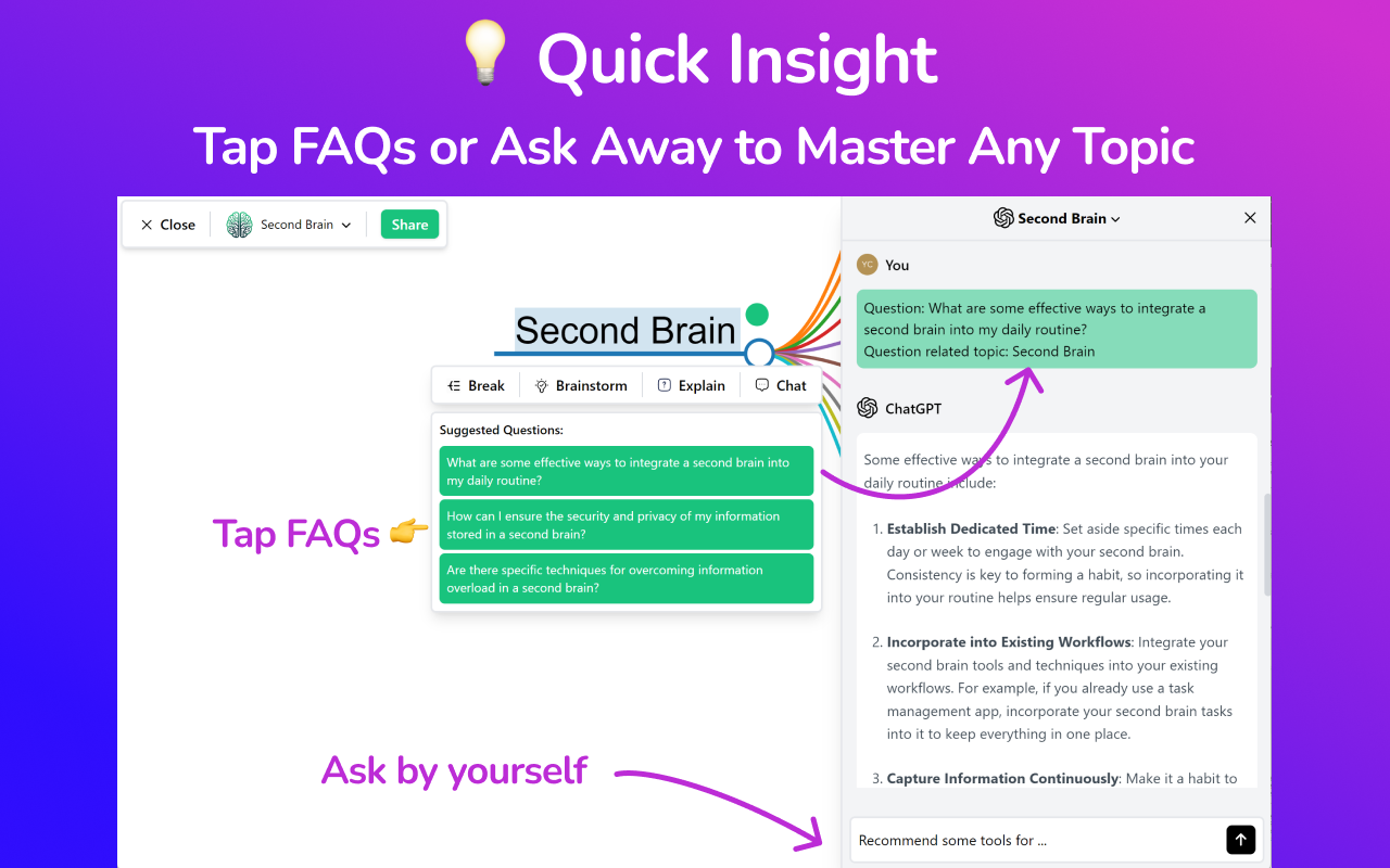 MindTree: Mindmap for ChatGPT