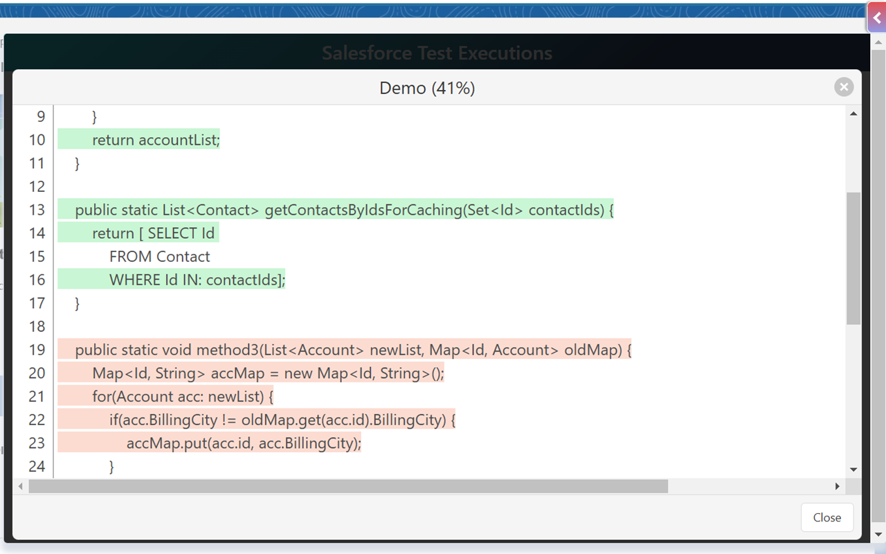 Salesforce Test Executions