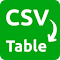 Online CSV Viewer — 在线 CSV 查看器