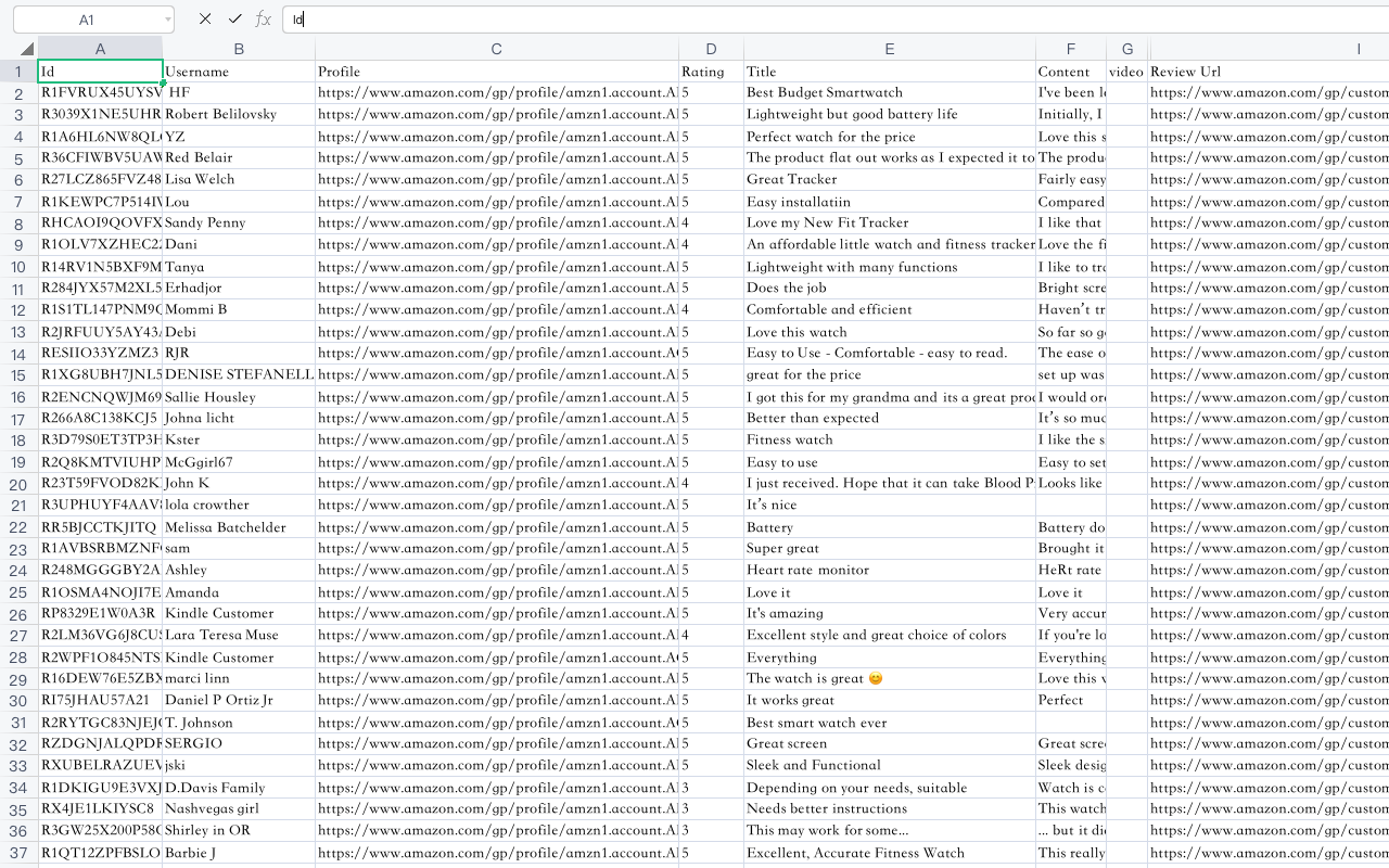 Amazon reviews downloader