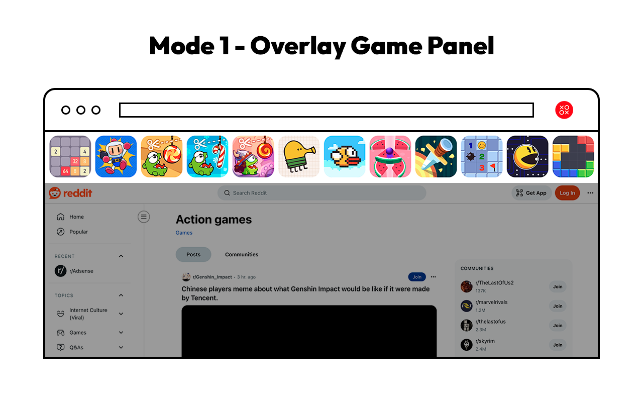 Chrome 上的經典遊戲
