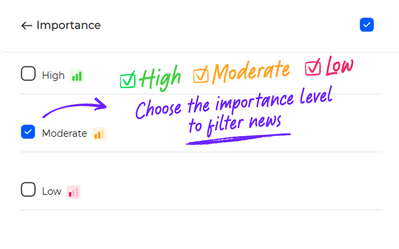 Economic Calendar TFlab Events (Forex, Crypto & Stock Market)