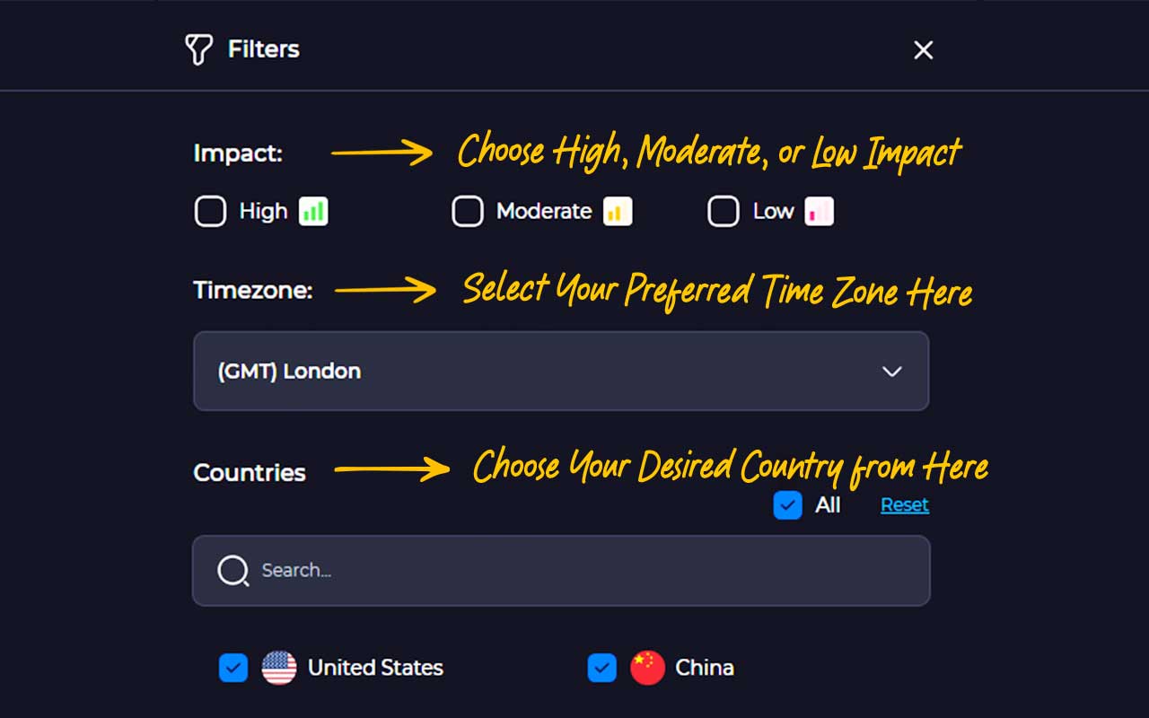 Economic Calendar TFlab Events (Forex, Crypto & Stock Market)