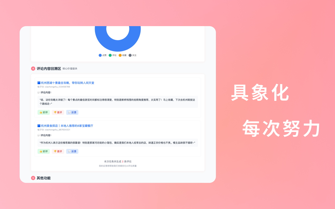 小薯条 - 小红书 AI 涨粉神器