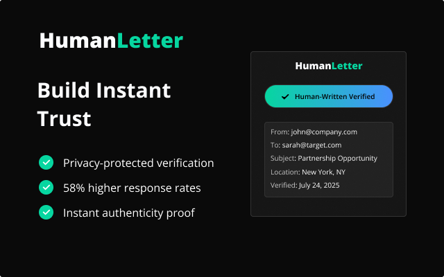 HumanLetter: Certify Your Human Touch.