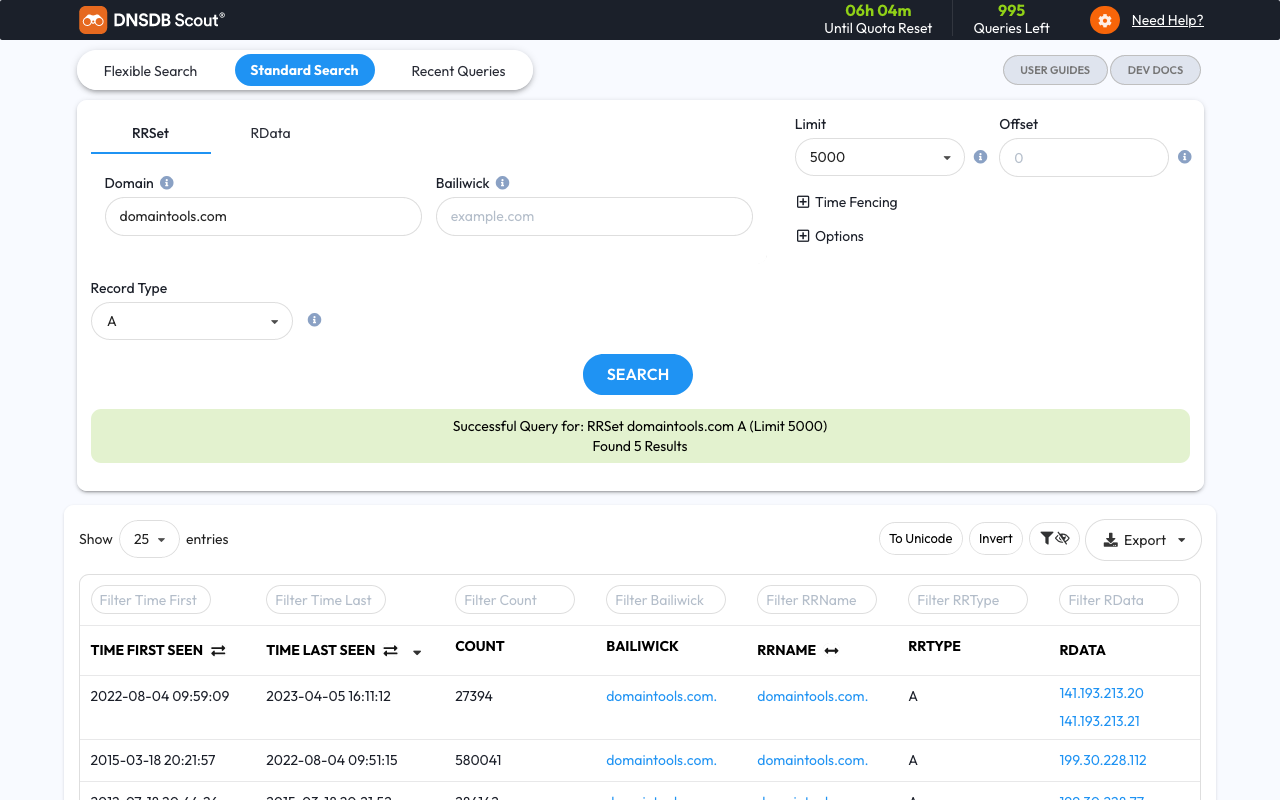 Farsight DNSDB Scout®