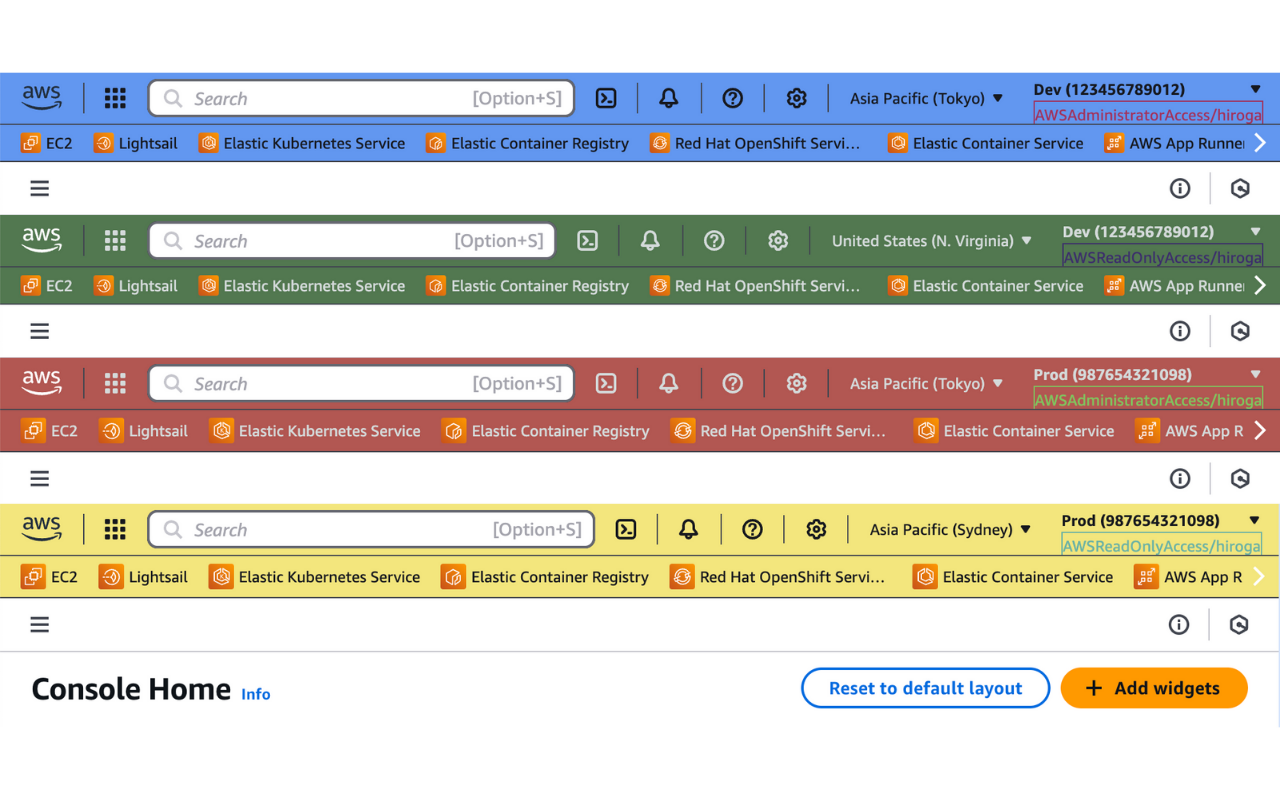 AWS Peacock Management Console