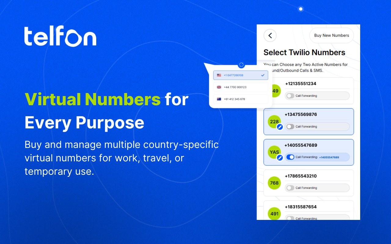 Telfon: Virtual Phone System