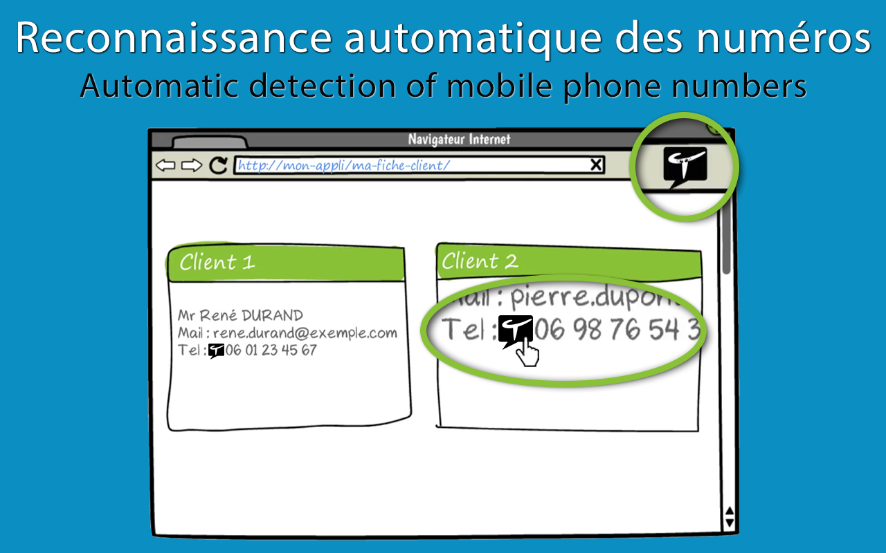 SMS Pro Solutions - TextingHouse