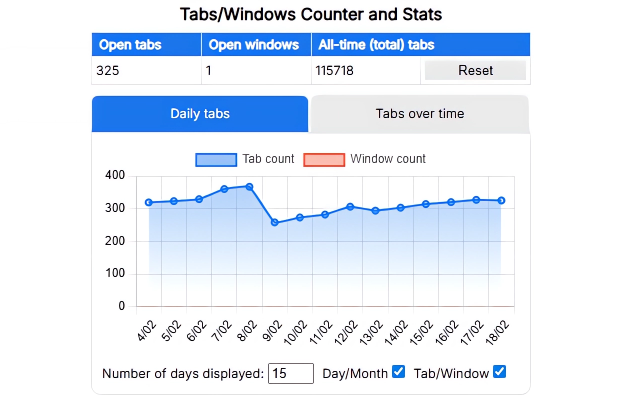Tabs/Windows Counter and Stats