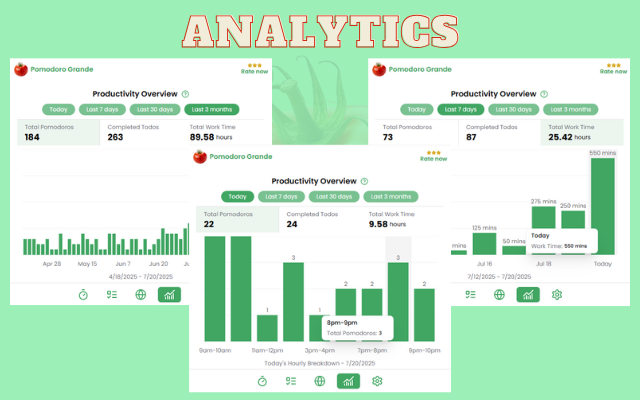 Pomodoro Grande: Advanced Pomodoro Timer
