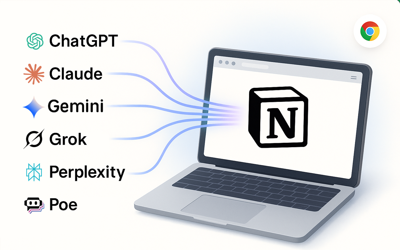 ChatGPT 和 AI 备份:导出 Markdown 和 Notion 同步