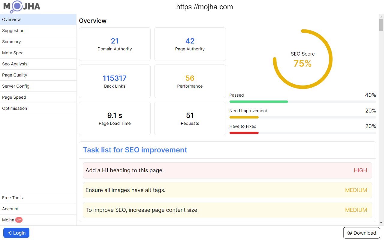 Mojha - 1 Click SEO audit