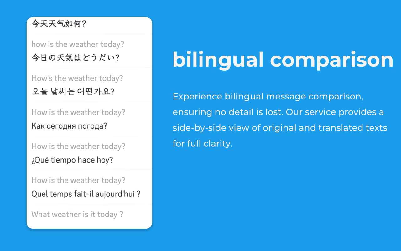 自动 TWITTER 翻译器 - 自动的消息、TWEET 翻译器
