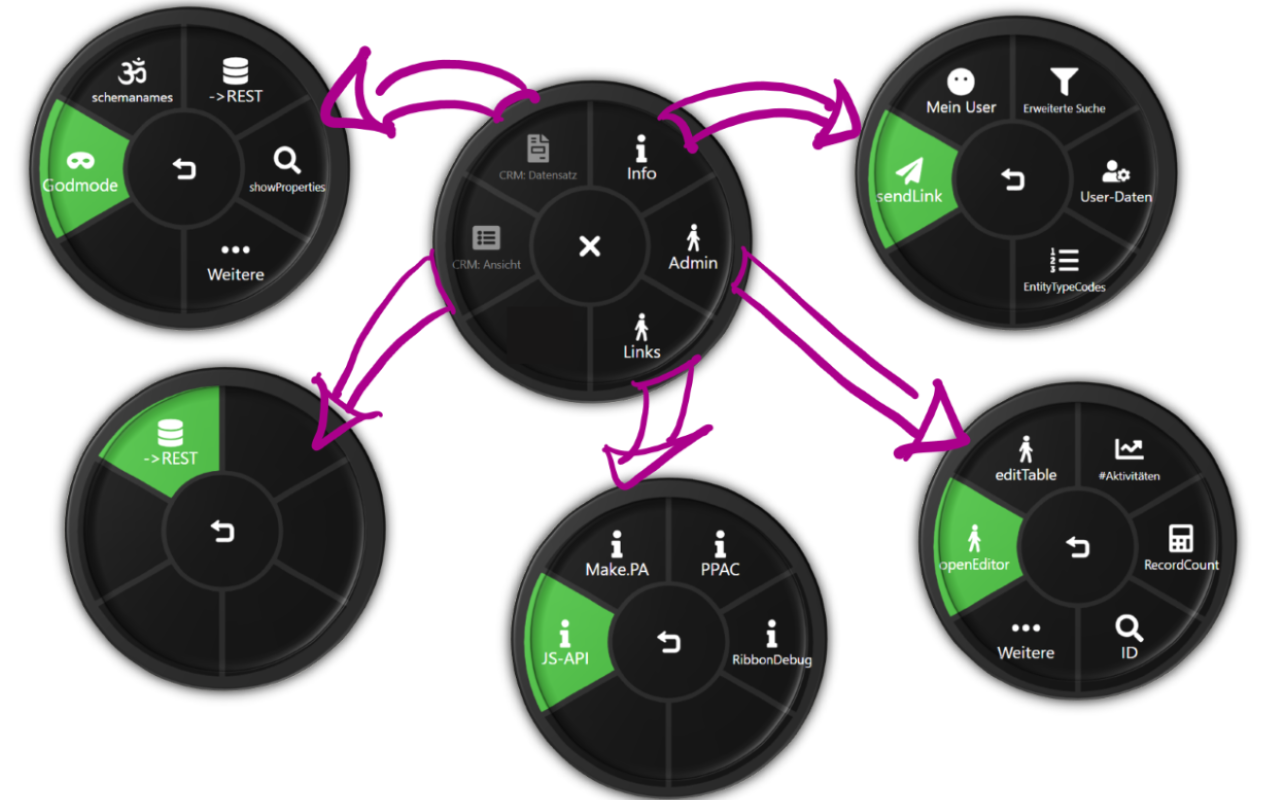 c! Dynamics 365 Helper