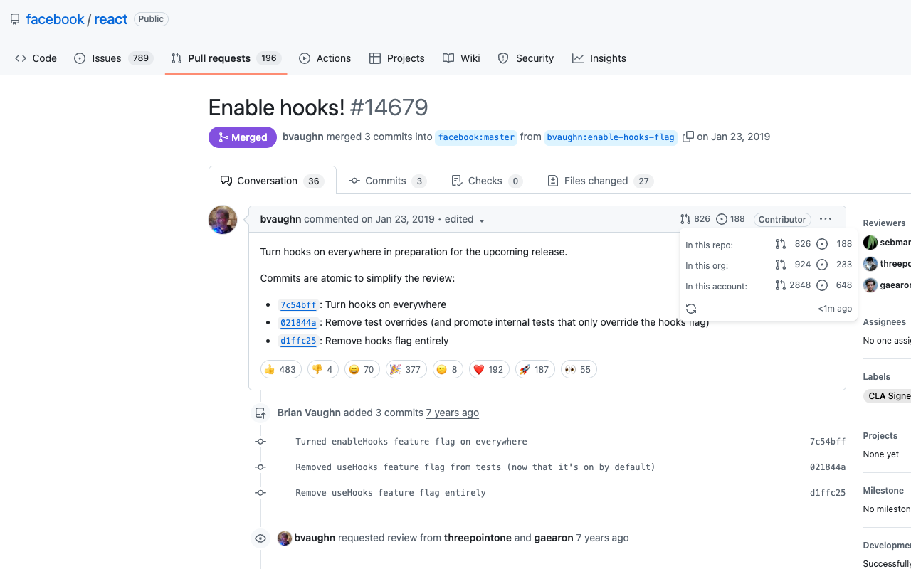 Contributors on Github