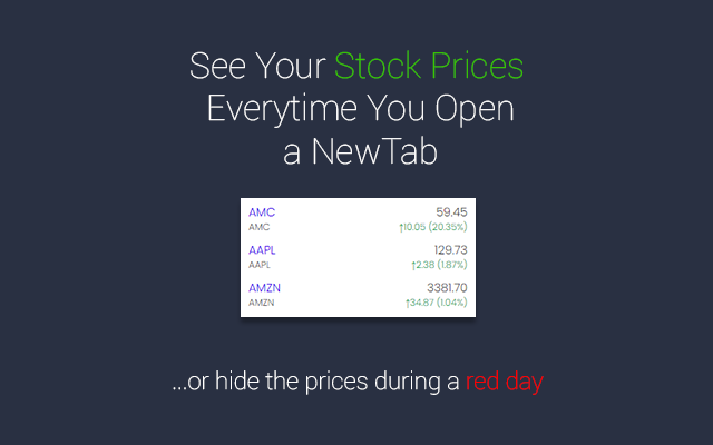 StockNinja Dashboard - Stock Quotes, News