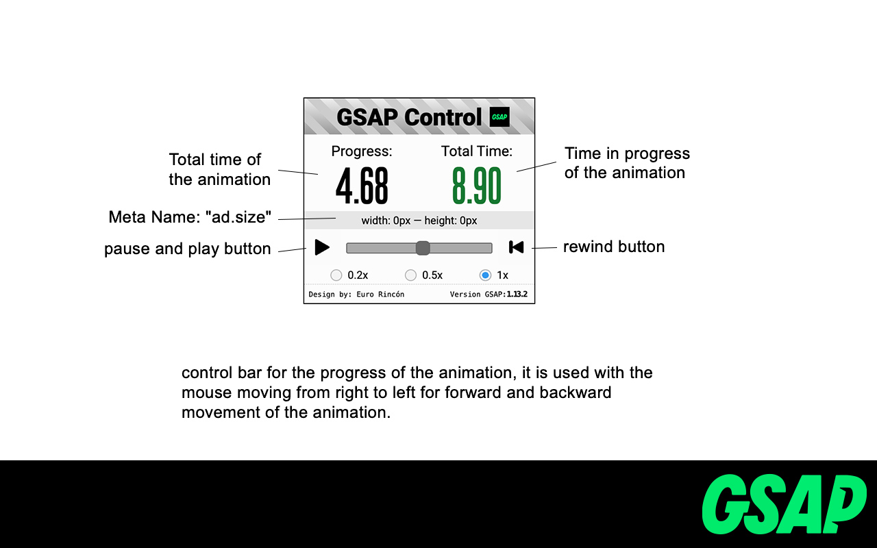 Banner Animation QA & Dev Tool (GSAP)