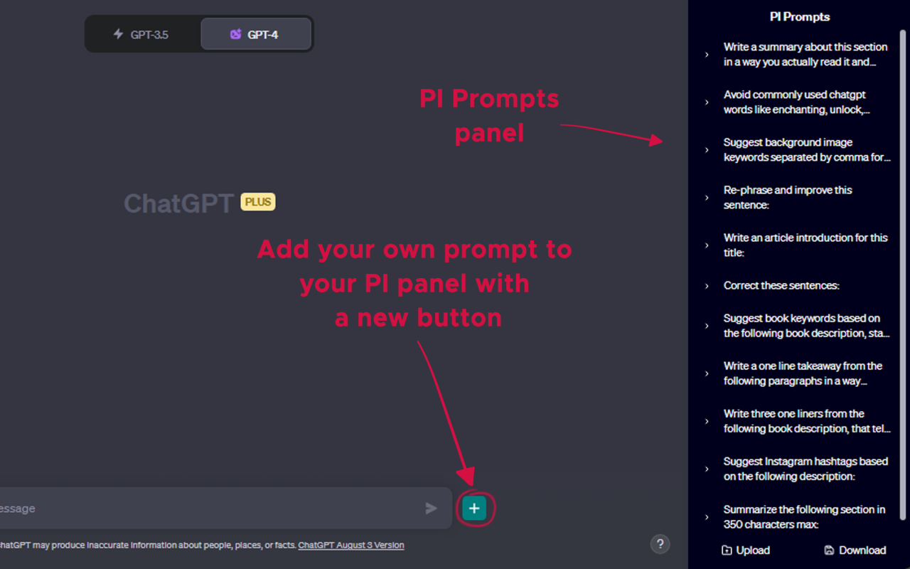 PI Prompts · Prompt Library for LLM platforms