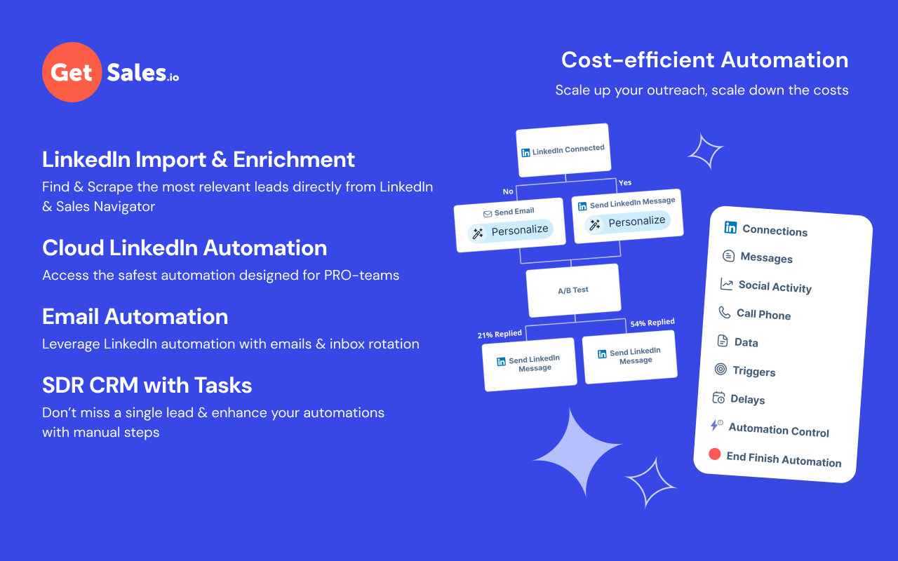 GetSales.io - Collect Leads & Export to CRM