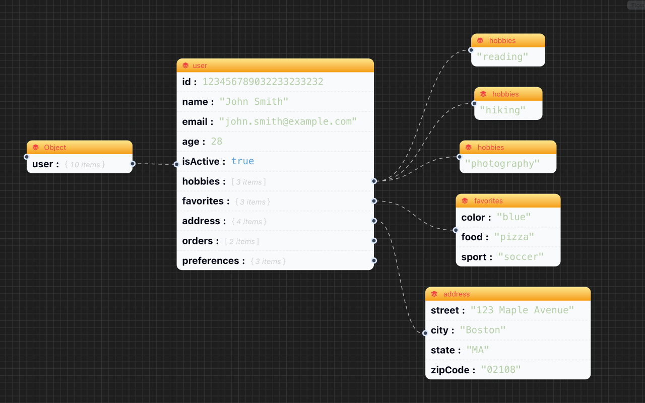 JSONVista - JSON美化 & JSON流程图