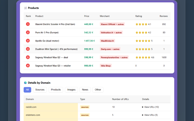 ChatGPT Search & fan-outs capture