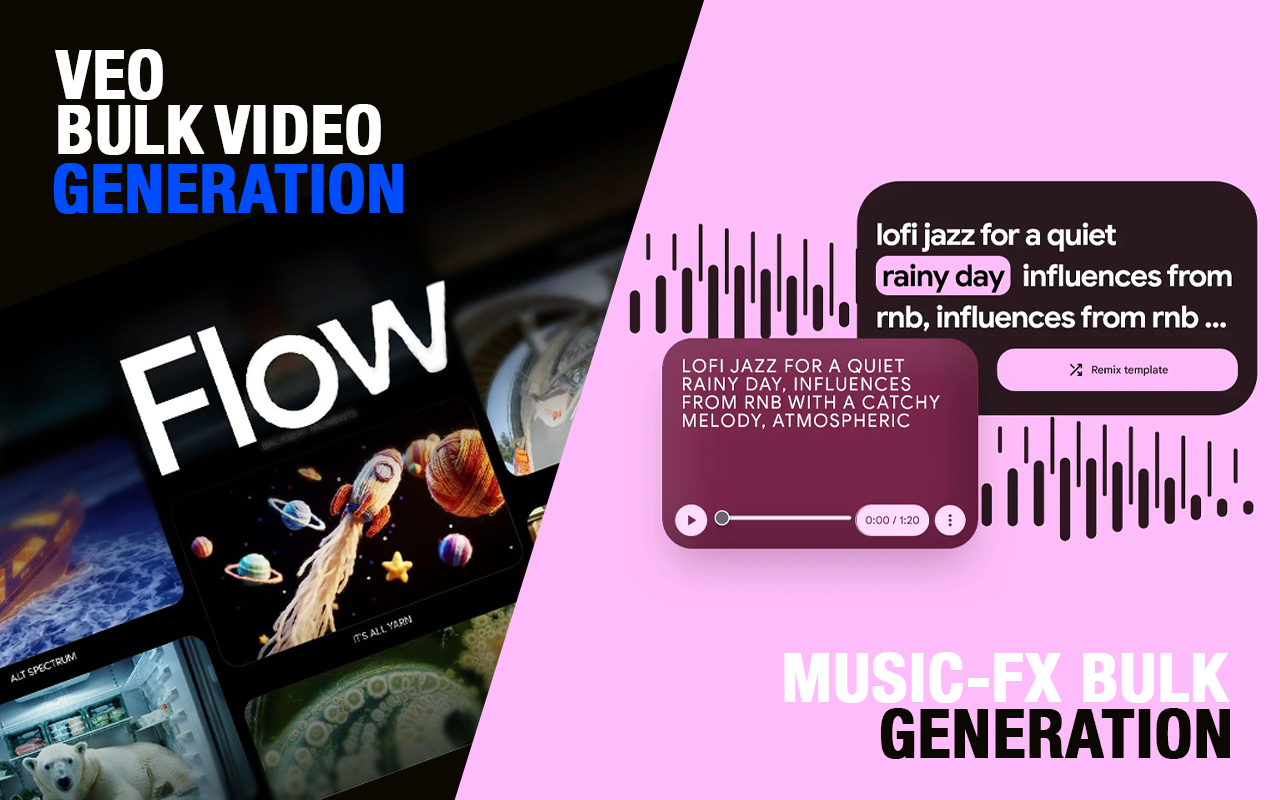 GLabs Automator - Automate Google Labs AI Tools