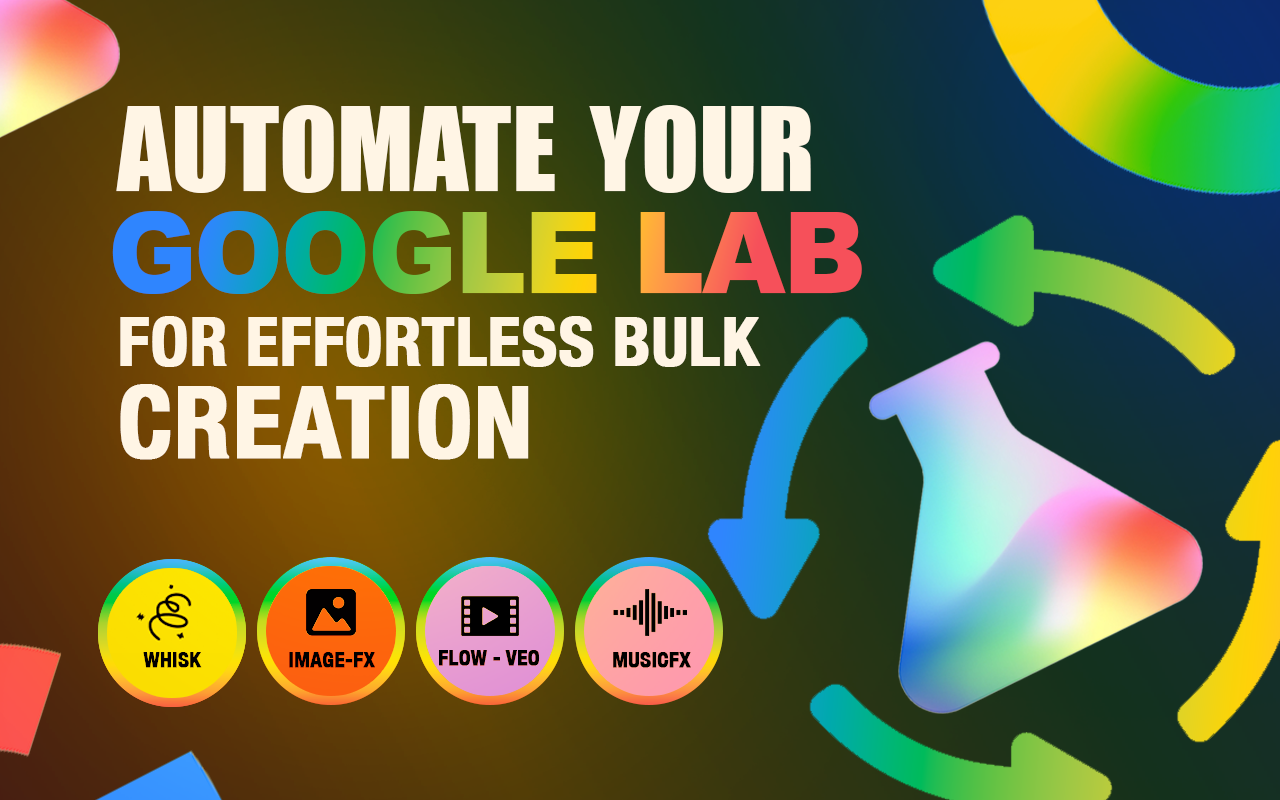 GLabs Automator - Automate Google Labs AI Tools