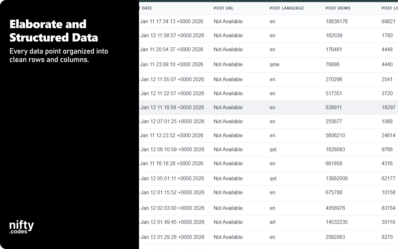 Twitter Scraper: Export Posts, Followers, Users & more