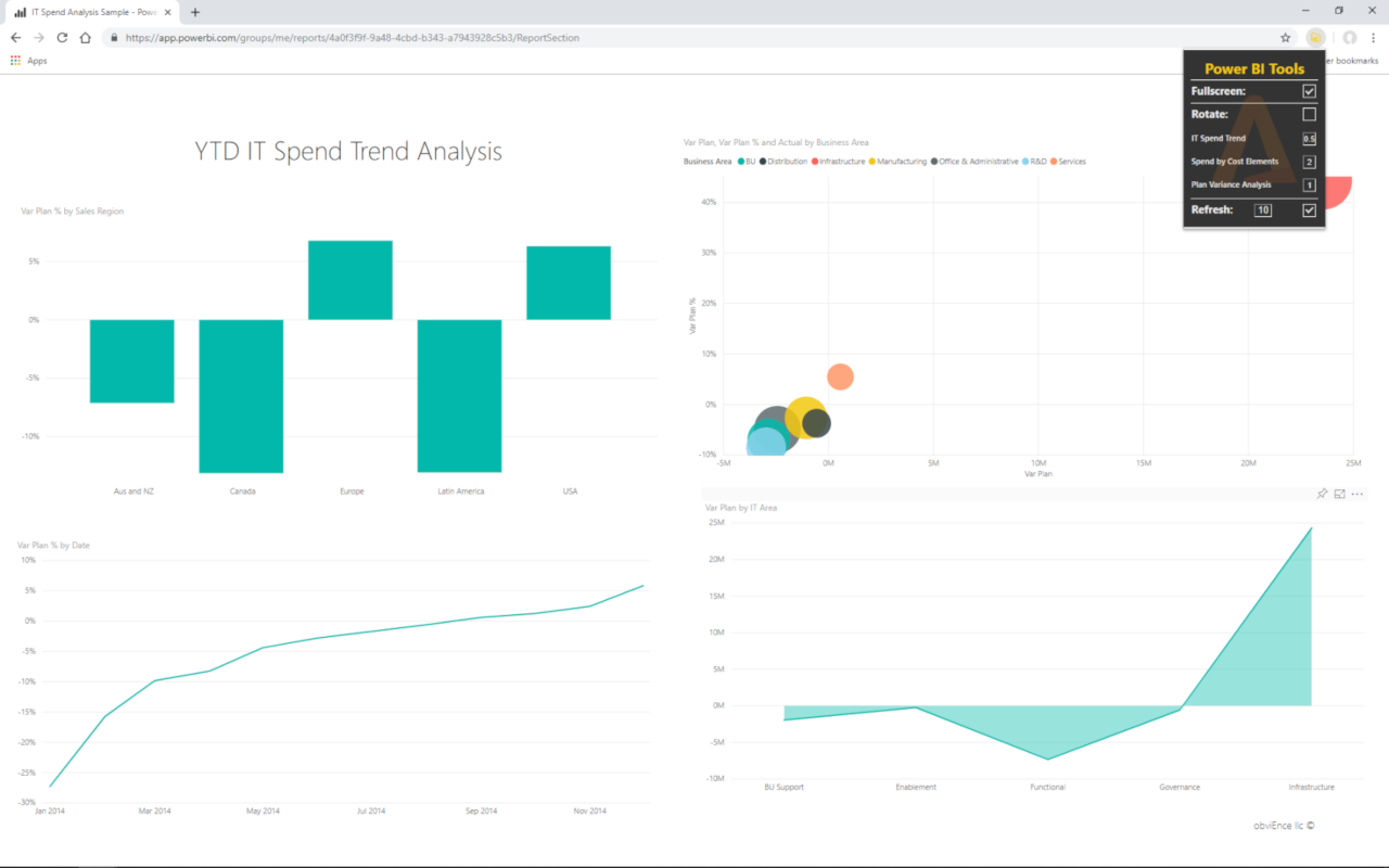 Power BI Report Tools