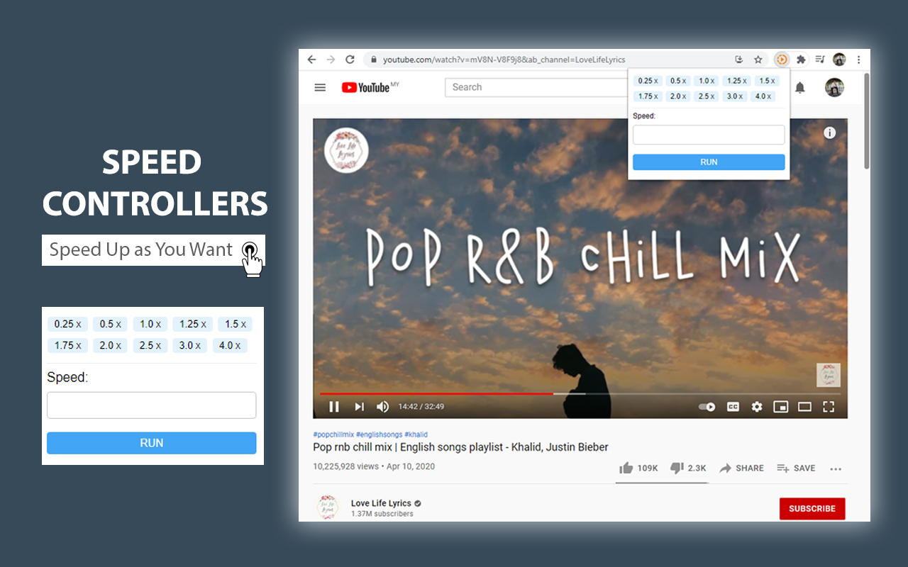 Video Speed Controller
