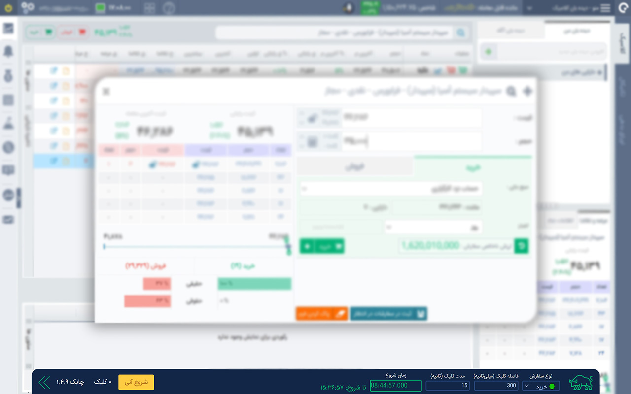 افزونهٔ سرخطی بورس چابک