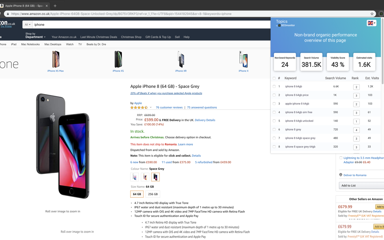 Topics by SEOmonitor