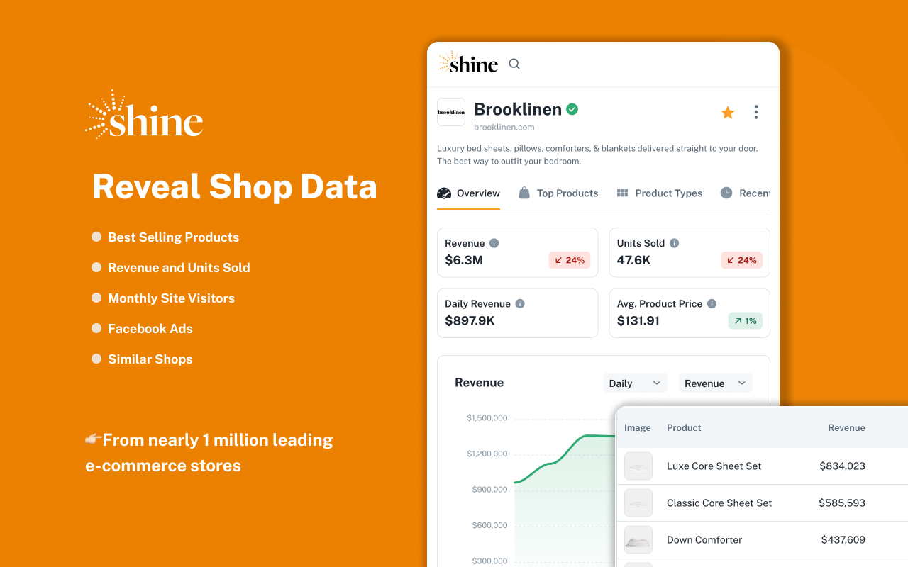 Shine Commerce