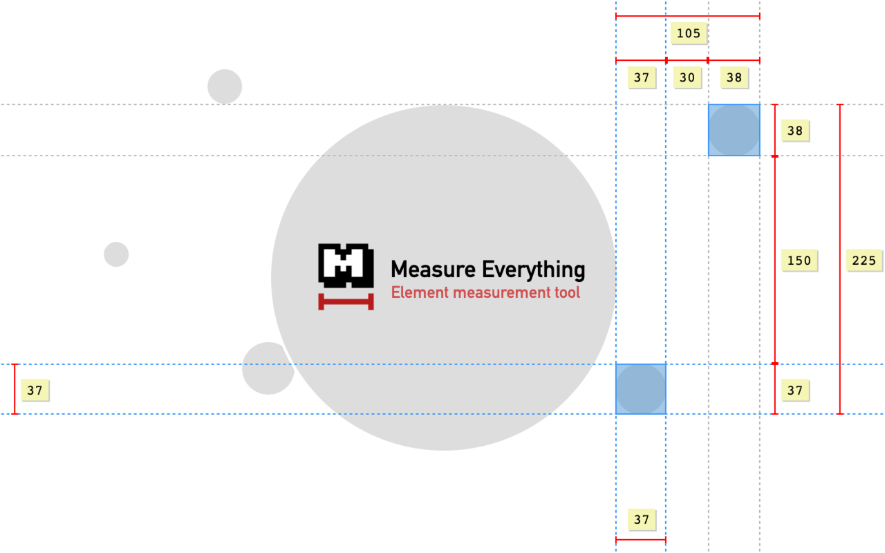 Measure Everything