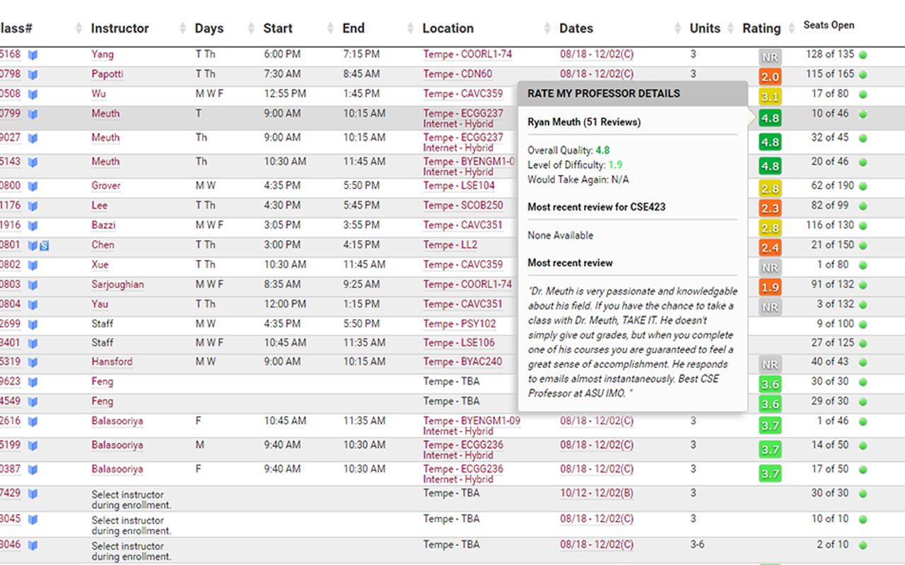 ASU Professor Ratings