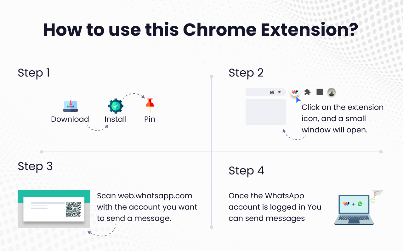 Chatsup - Powerful and Quick WA Bulk Sender