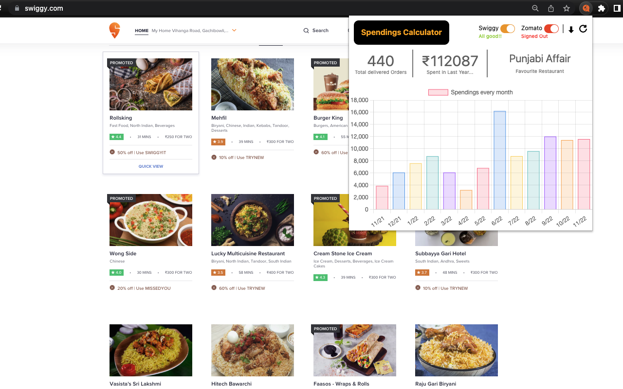Swiggy Zomato Spendings Calculator