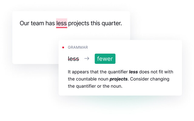 Grammarly Auto-Correct Extension